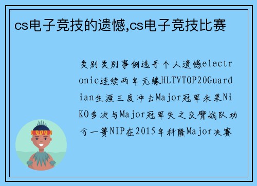 cs电子竞技的遗憾,cs电子竞技比赛