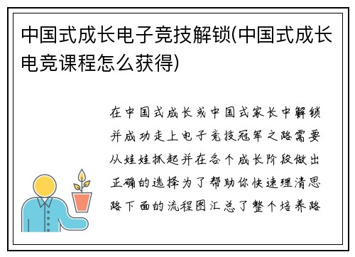 中国式成长电子竞技解锁(中国式成长电竞课程怎么获得)