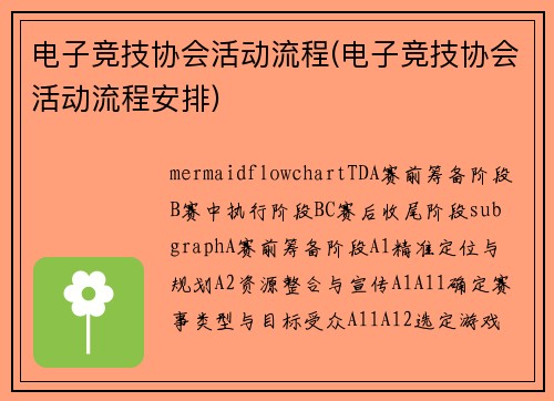 电子竞技协会活动流程(电子竞技协会活动流程安排)